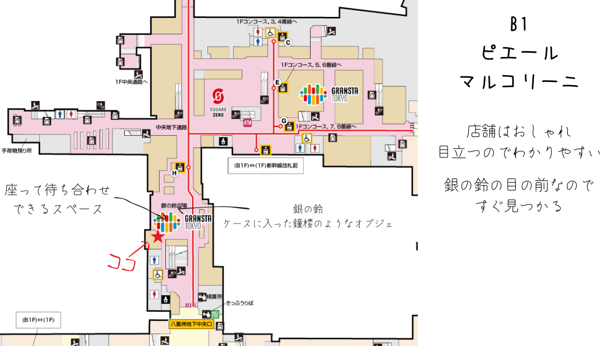 東京駅構内ピエールマルコリーニへの案内図